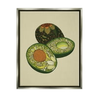 Ступел индустрии сложен цветен модел авокадо плодове Натюрморт Графичен Арт блясък сив плаваща рамка платно печат стена изкуство,