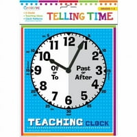 PBS Публикуване на CTM Creative Teaching Materials, разказващи часовници за време