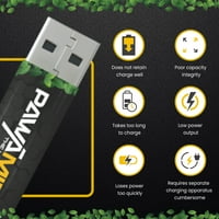 Pawacell - Никога не купувайте отново AA батерии - USB акумулаторни батерии AA от Pawamini - 1.5V, MAH Акумулаторна батерия използва